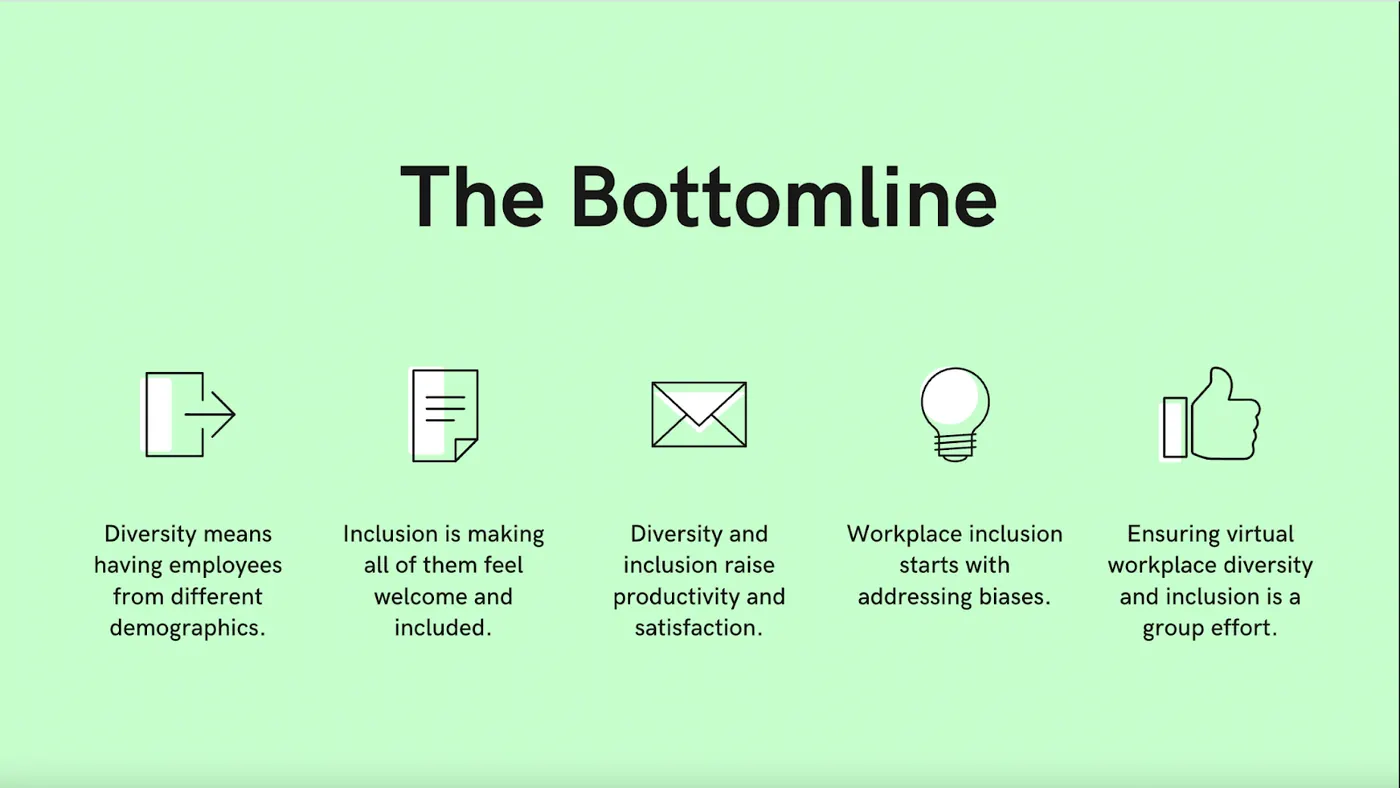 Example slide using icons and text