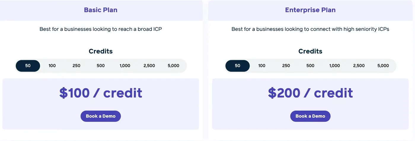 Reach by Banzai's credit-based pricing structure