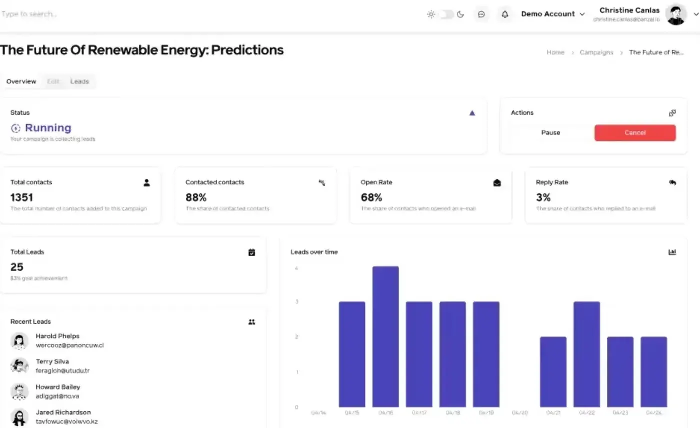 Reach by Banzai dashboard showing lead data