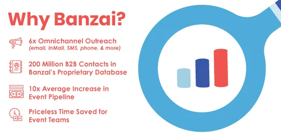 why banzai